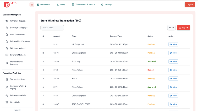 Daal Eats - Admin Dashboard - Image 3