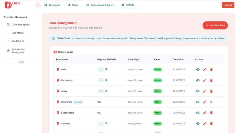 Daal Eats - Admin Dashboard - Image 4